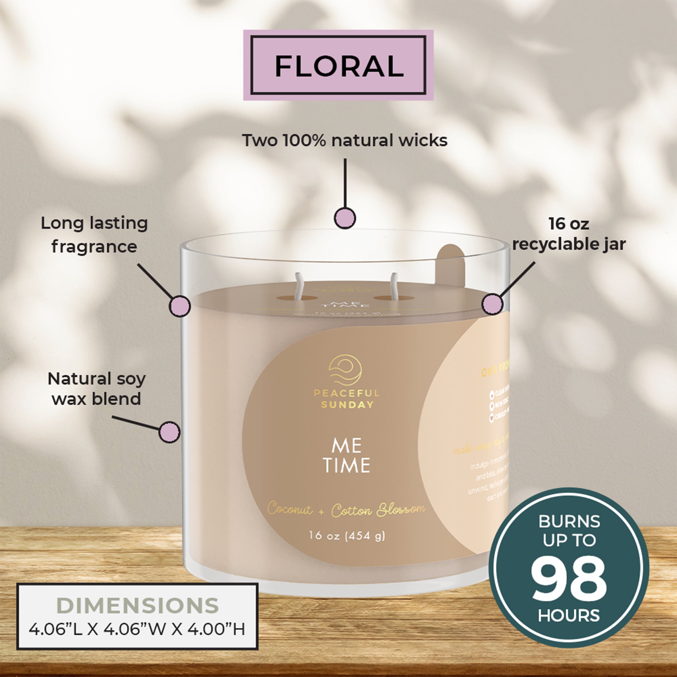 Candle with features labeled on a neutral background