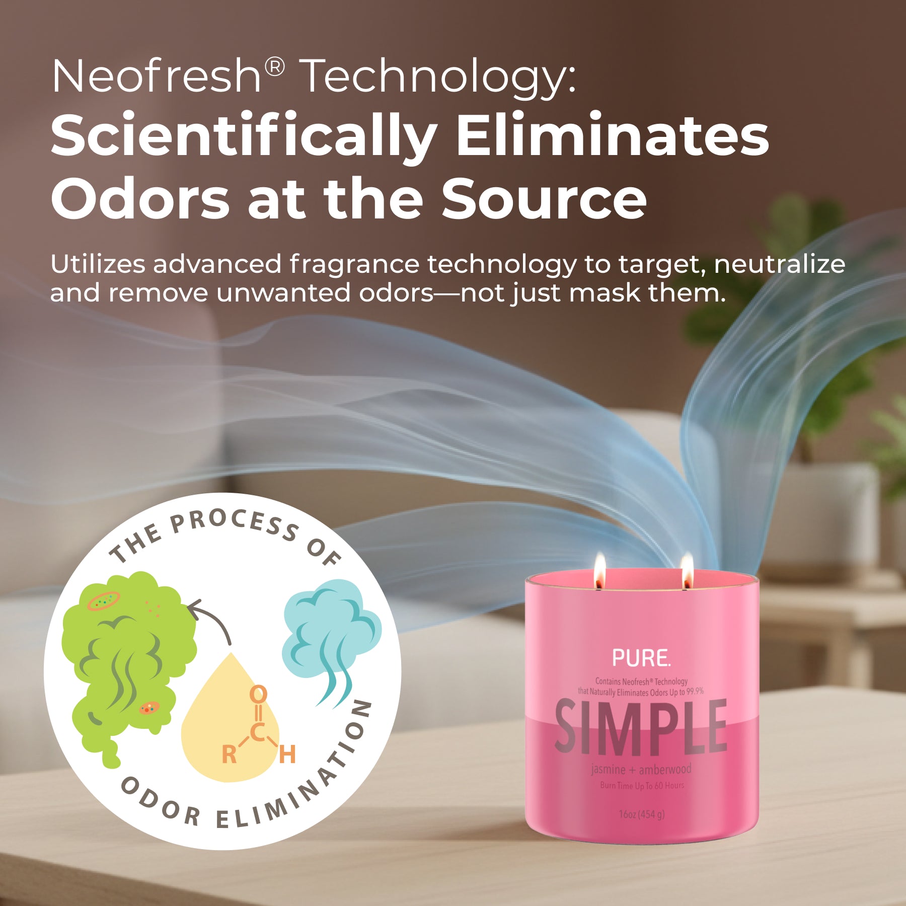 SIMPLE – Candle-lite Company