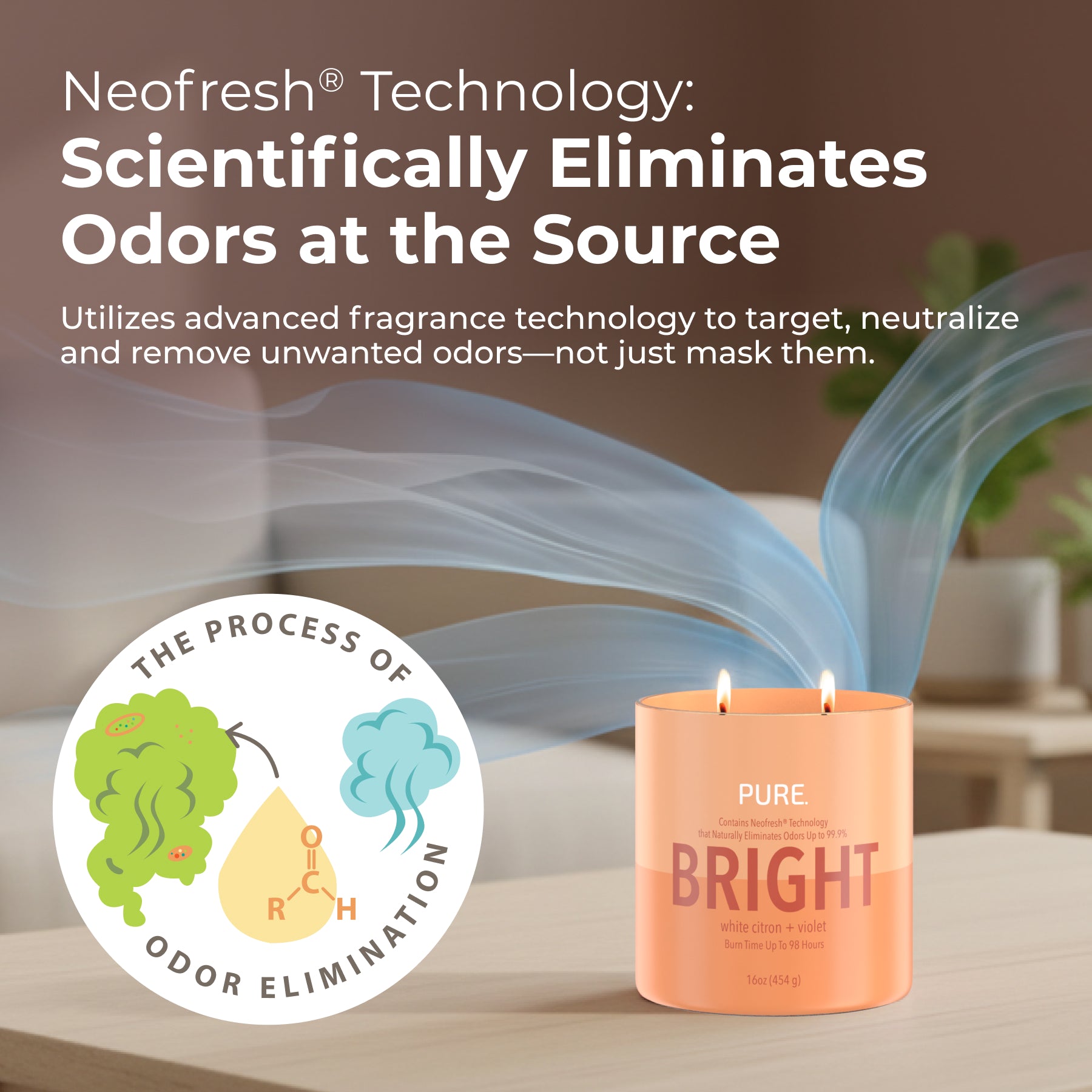 BRIGHT – Candle-lite Company