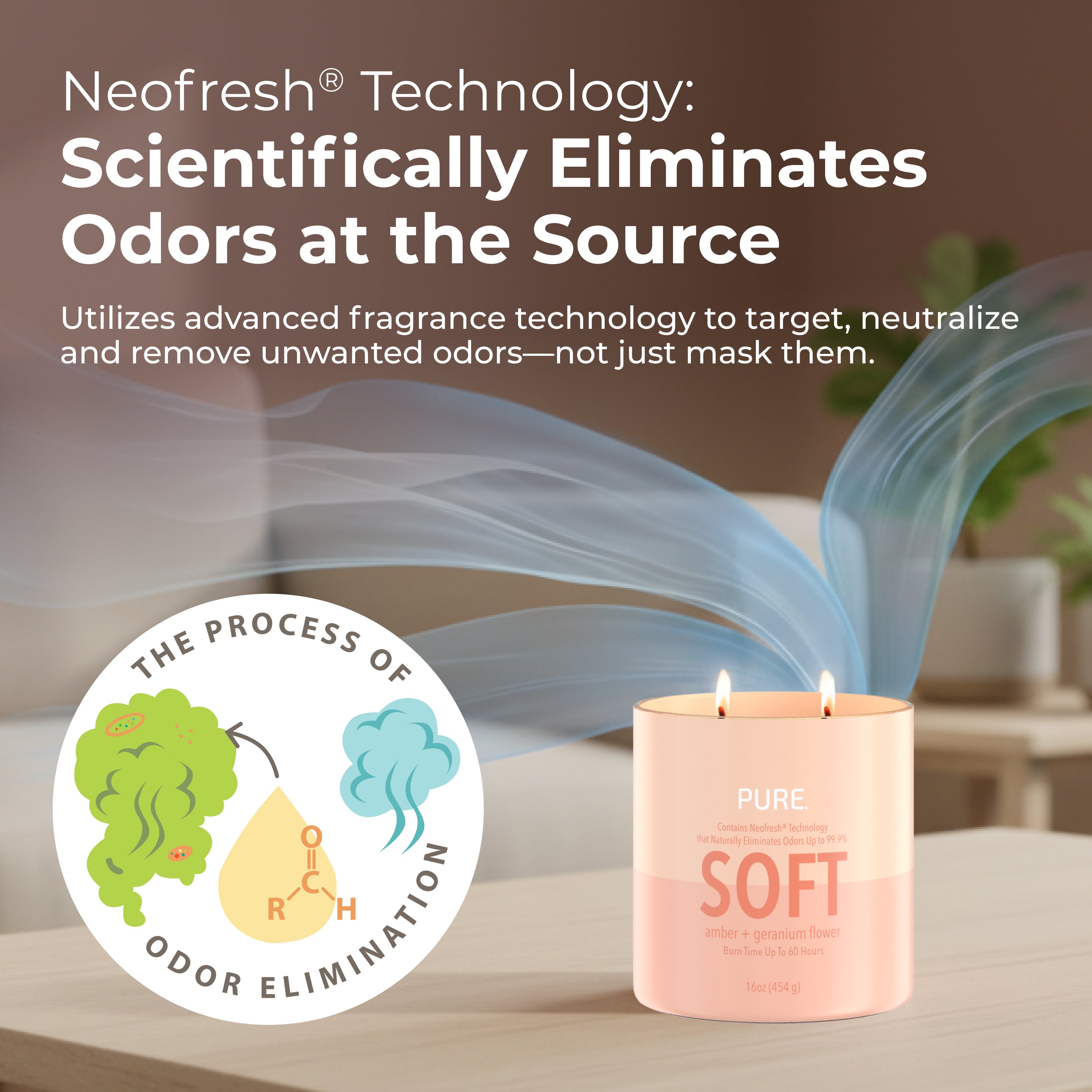 SOFT – Candle-lite Company